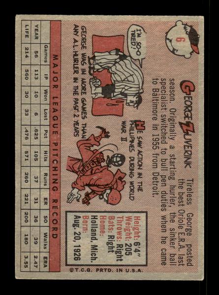 1958 Topps #6 George Zuverink Excellent HOF-10005141