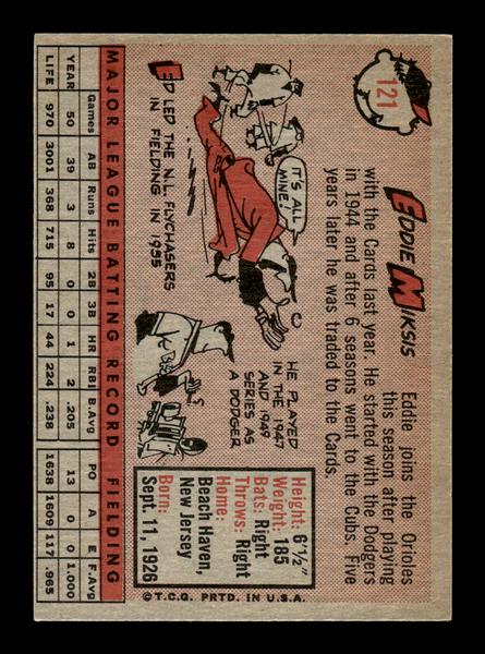 1958 Topps #121 Eddie Miksis Excellent HOF-10005159