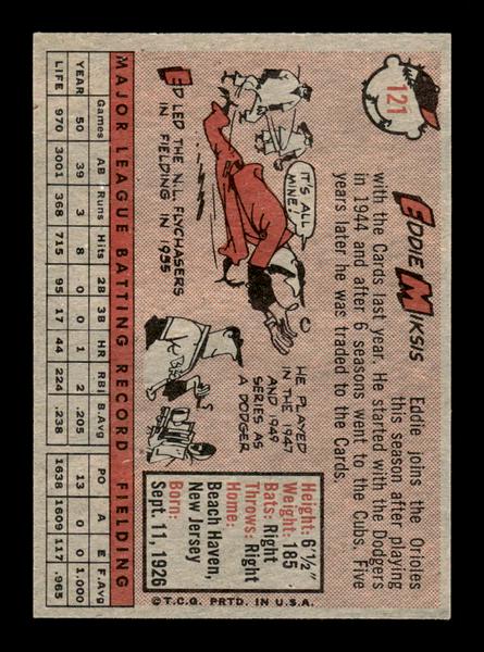 1958 Topps #121 Eddie Miksis Excellent HOF-10005160