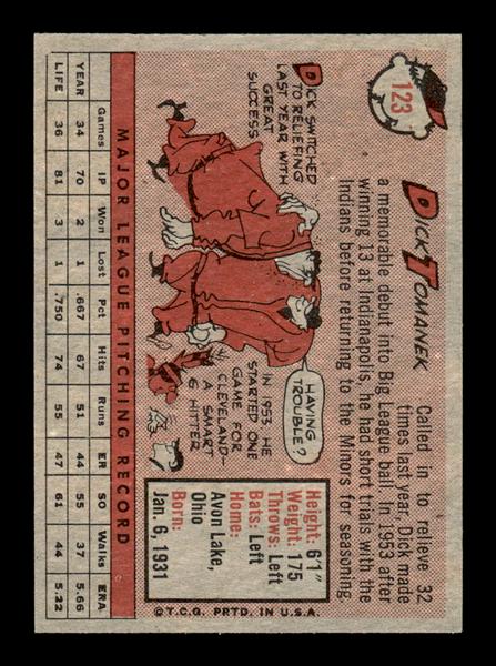 1958 Topps #123 Dick Tomanek Excellent HOF-10005162