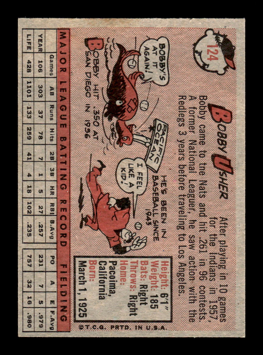 1958 Topps #124 Bobby Usher Excellent HOF-10005163