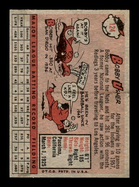 1958 Topps #124 Bobby Usher Excellent HOF-10005166