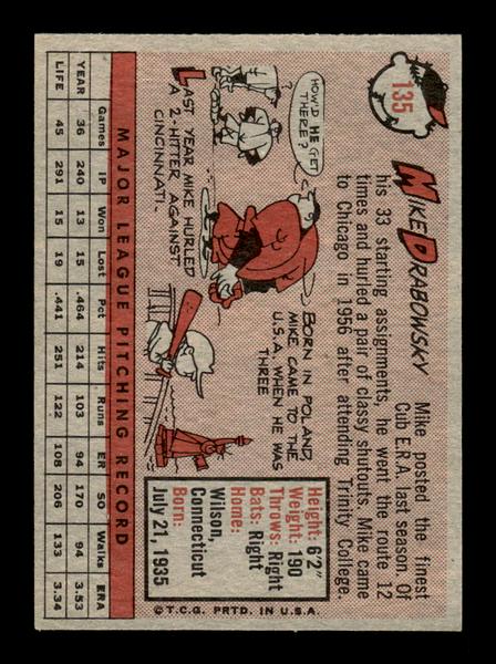 1958 Topps #135 Moe Drabowsky Excellent HOF-10005172