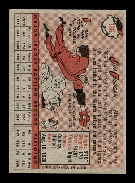 1958 Topps #136 Jim Finigan Excellent HOF-10005173