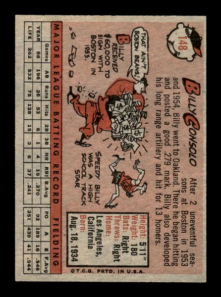 1958 Topps #148 Billy Consolo Excellent HOF-10005190