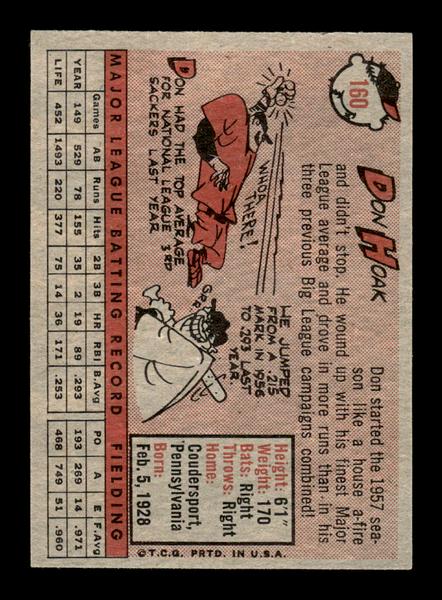 1958 Topps #160 Don Hoak Excellent HOF-10005205