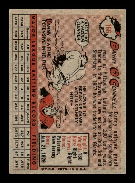 1958 Topps #166 Danny O'Connell Excellent HOF-10005211