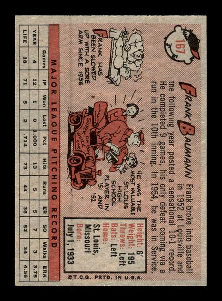 1958 Topps #167 Frank Baumann Excellent HOF-10005212