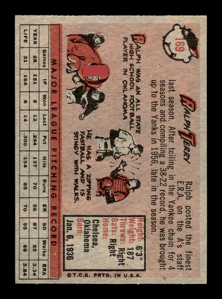 1958 Topps #169 Ralph Terry Excellent HOF-10005214