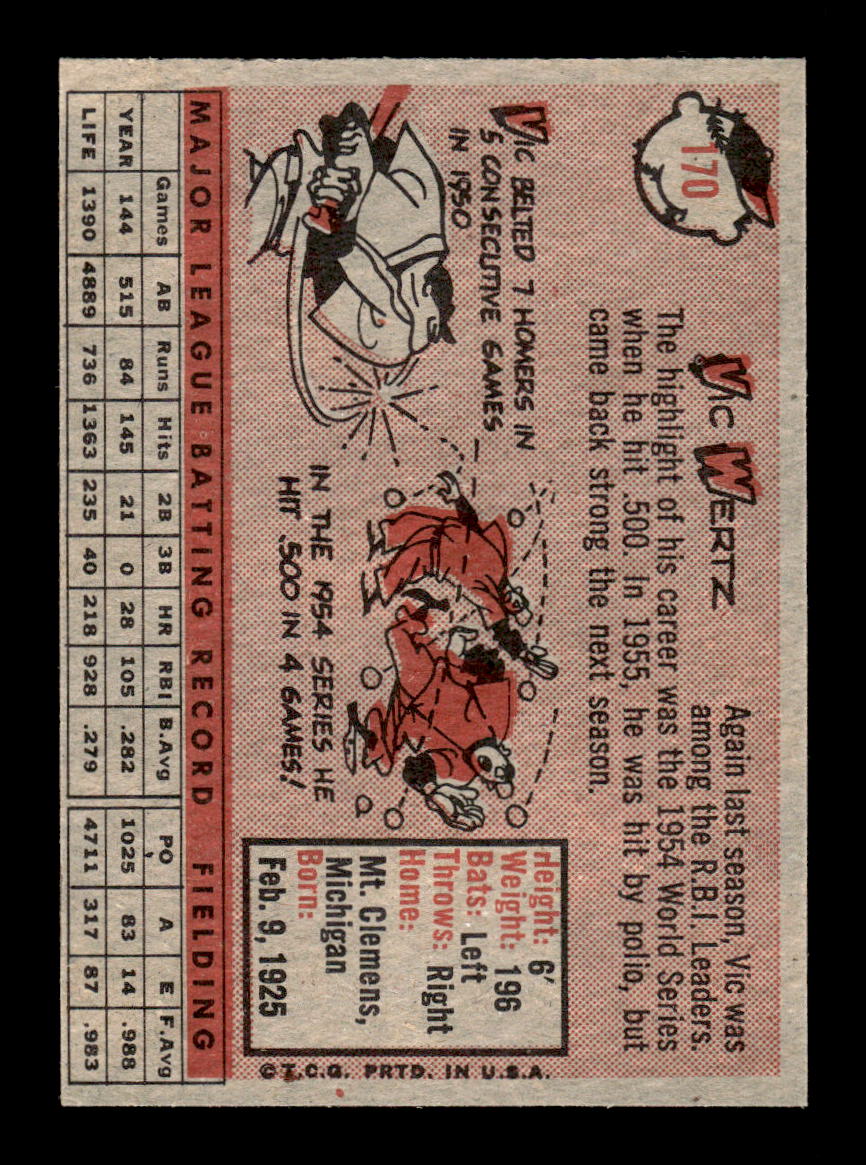 1958 Topps #170 Vic Wertz Excellent HOF-10005215