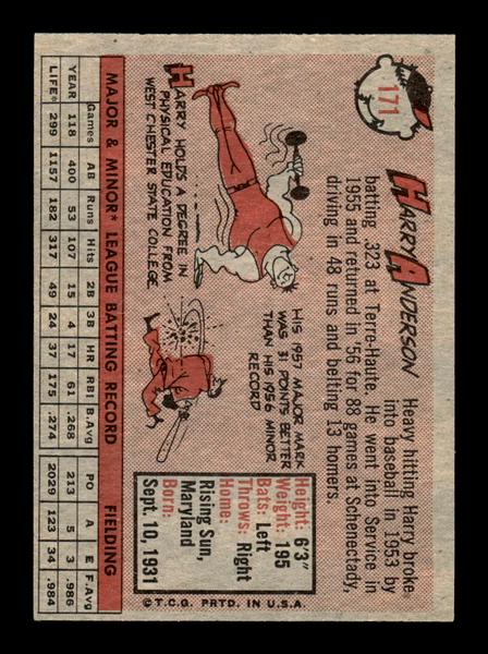 1958 Topps #171 Harry Anderson Excellent HOF-10005216