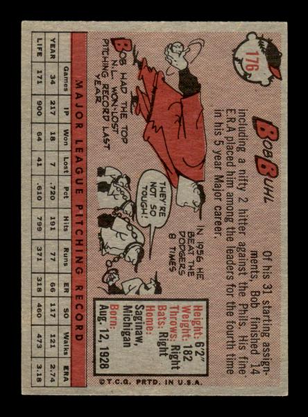 1958 Topps #176 Bob Buhl Excellent HOF-10005219