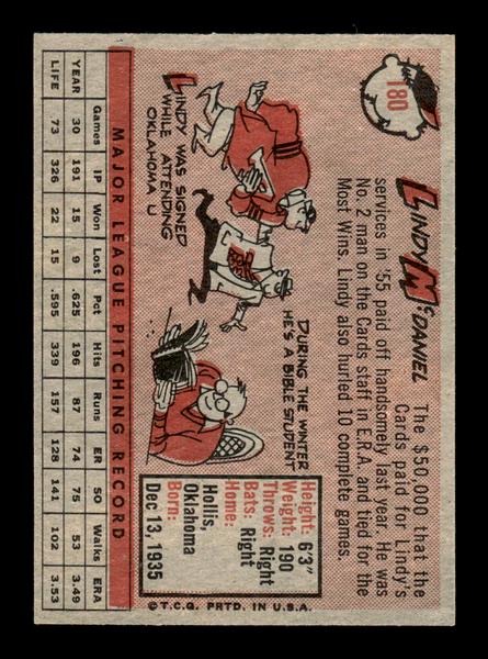 1958 Topps #180 Lindy McDaniel Excellent HOF-10005224