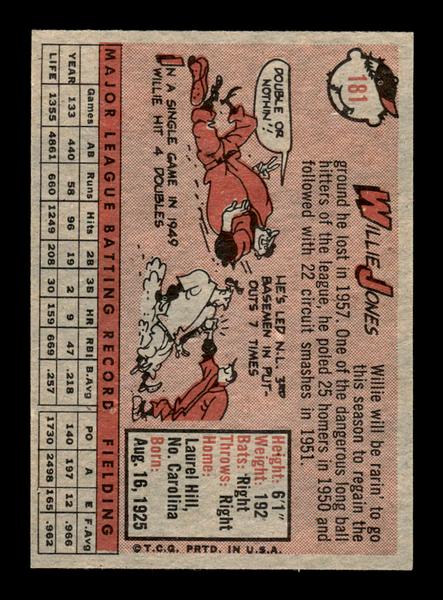 1958 Topps #181 Willie Jones Excellent HOF-10005225