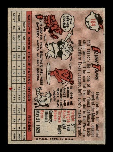 1958 Topps #184 Elvin Tappe Excellent HOF-10005229
