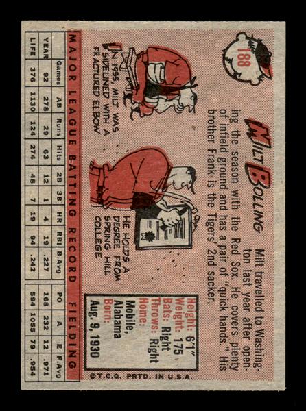 1958 Topps #188 Milt Bolling Excellent HOF-10005231