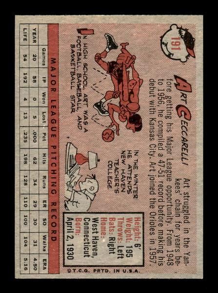 1958 Topps #191 Art Ceccarelli Excellent HOF-10005234