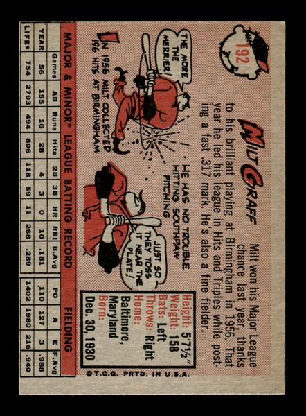 1958 Topps #192 Milt Graff Excellent HOF-10005235