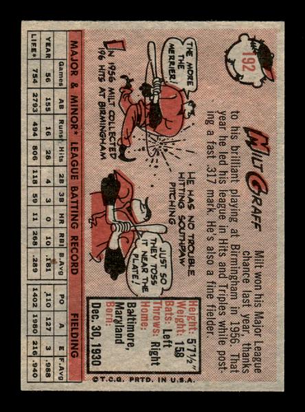 1958 Topps #192 Milt Graff Excellent HOF-10005236