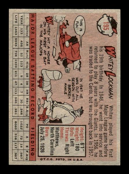 1958 Topps #195 Whitey Lockman Excellent HOF-10005239