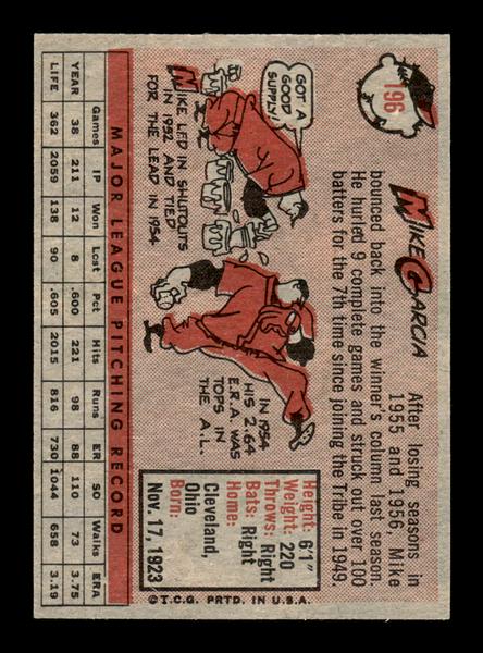 1958 Topps #196 Mike Garcia Excellent HOF-10005240