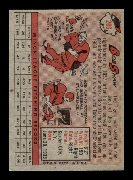 1958 Topps #206 Bob Shaw Excellent HOF-10005248