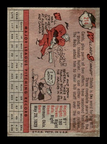 1958 Topps #214 Willard Schmidt Excellent HOF-10005254