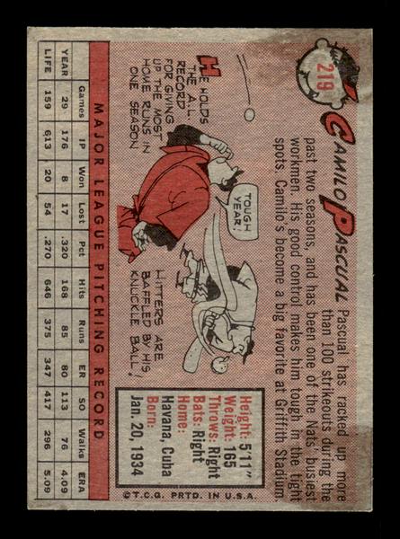 1958 Topps #287 Sam Jones Excellent HOF-10005256