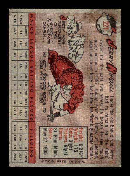 1958 Topps #221 Jerry Kindall Excellent HOF-10005257