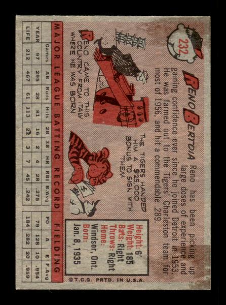 1958 Topps #232 Reno Bertoia Excellent HOF-10005261