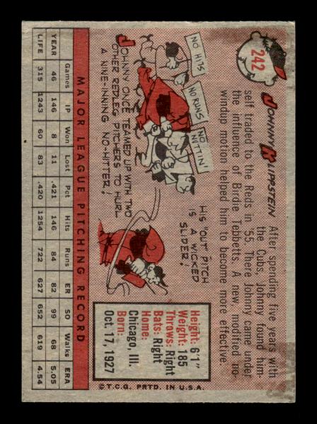 1958 Topps #242 Johnny Klippstein Excellent HOF-10005268