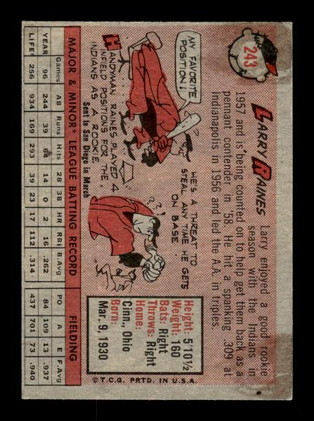 1958 Topps #243 Larry Raines Excellent HOF-10005269