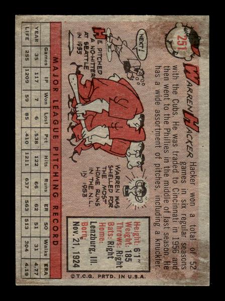 1958 Topps #251 Warren Hacker Excellent HOF-10005272