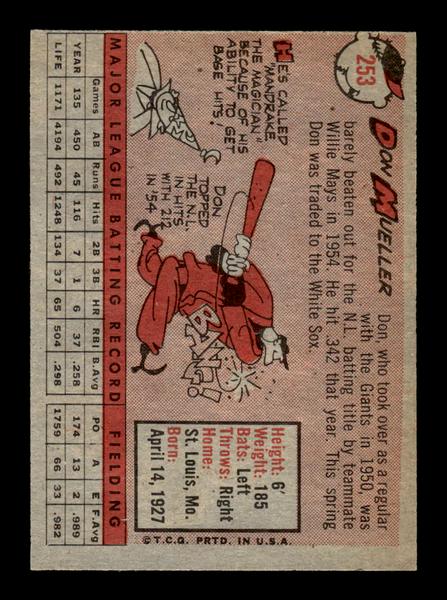 1958 Topps #253 Don Mueller Excellent HOF-10005275
