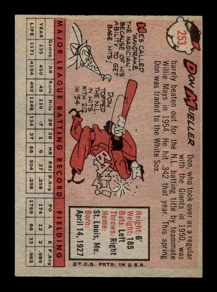 1958 Topps #253 Don Mueller Excellent HOF-10005276