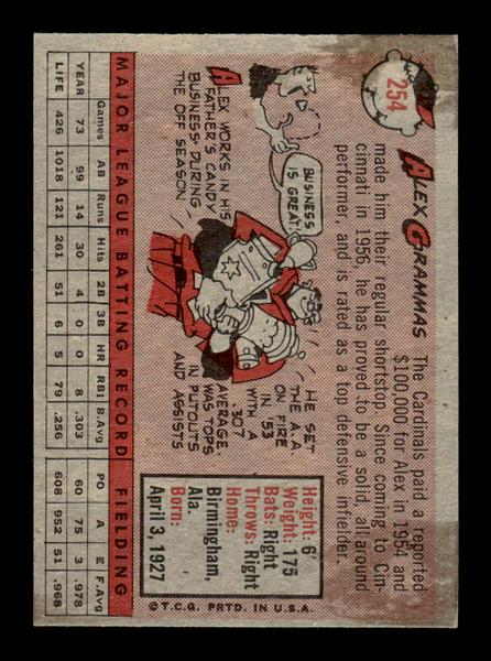 1958 Topps #254 Alex Grammas Excellent HOF-10005277