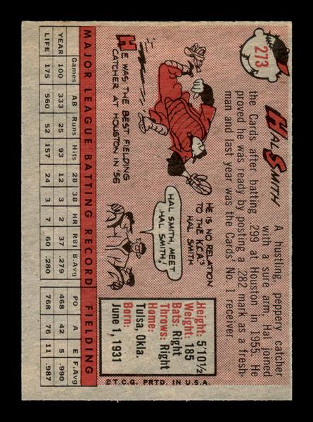 1958 Topps #273 Hal Smith Excellent HOF-10005288
