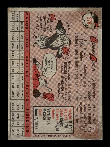 1958 Topps #276 Bobby Avila Excellent HOF-10005289