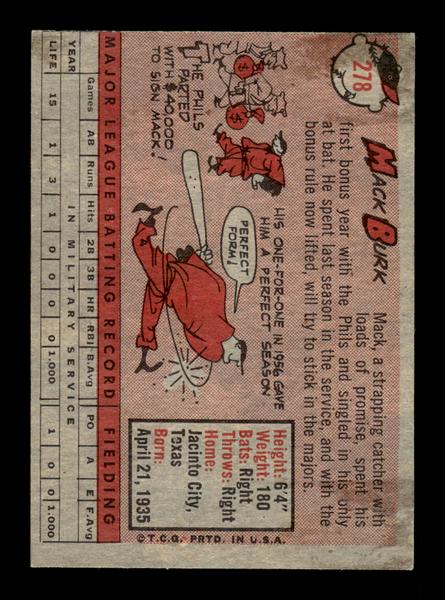 1958 Topps #278 Mack Burk Excellent HOF-10005290