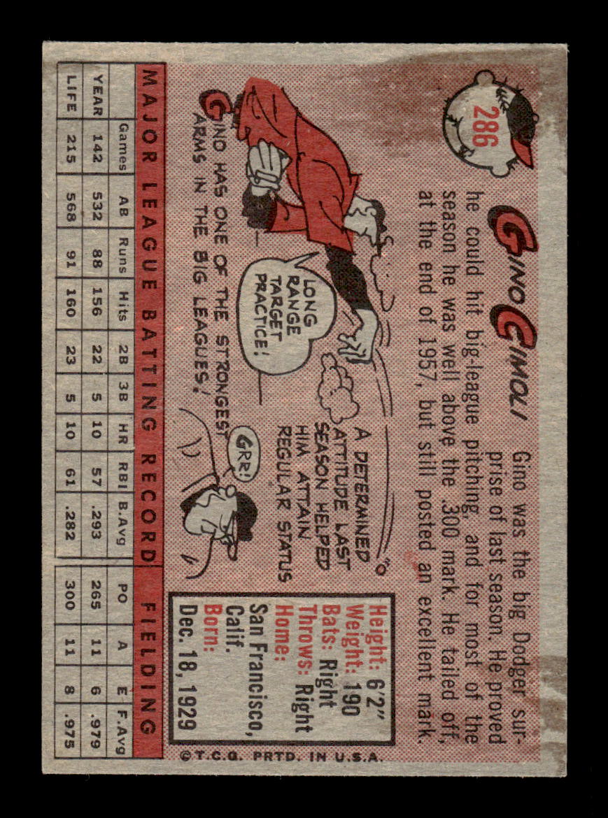 1958 Topps #286 Gino Cimoli Excellent HOF-10005294
