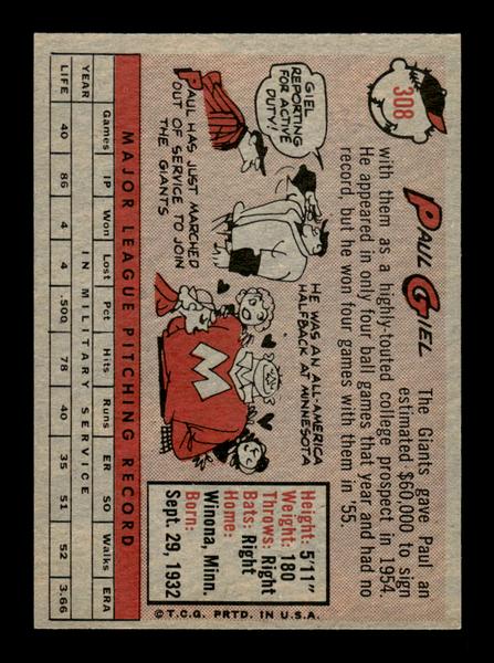 1958 Topps #308 Paul Giel Excellent HOF-10005295