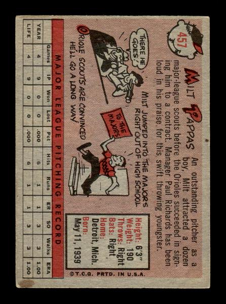 1958 Topps #457 Milt Pappas Very Good HOF-10005455