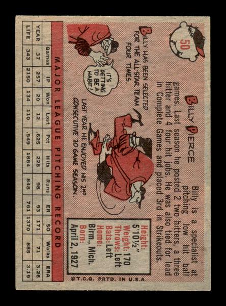1958 Topps #50 Billy Pierce Very Good HOF-10005465