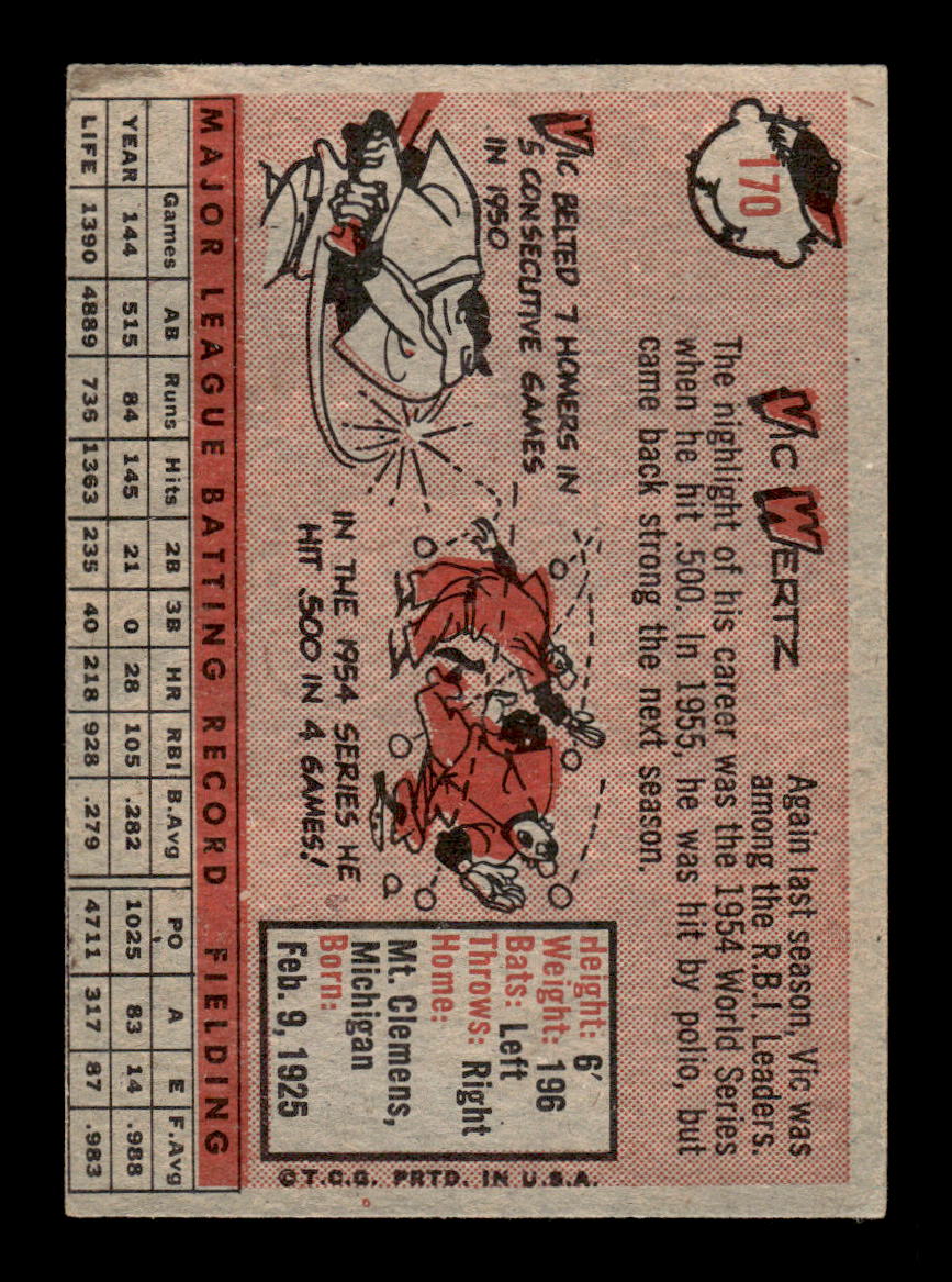 1958 Topps #170 Vic Wertz Very Good HOF-10005477