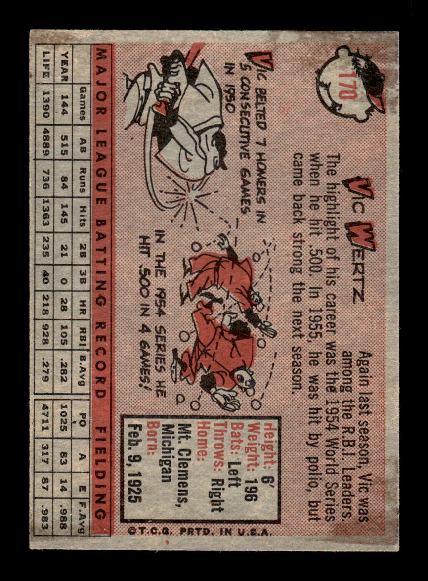 1958 Topps #170 Vic Wertz Very Good HOF-10005478