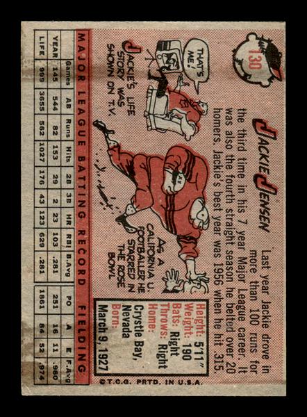 1958 Topps #130 Jackie Jensen Very Good HOF-10005482