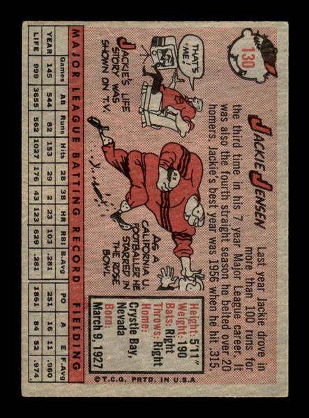 1958 Topps #130 Jackie Jensen Very Good HOF-10005483
