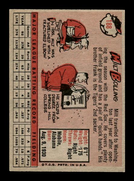 1958 Topps #188 Milt Bolling Very Good HOF-10005492