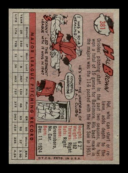 1958 Topps #381 Hal Brown Very Good HOF-10005493