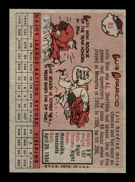 1958 Topps #85 Luis Aparicio Very Good HOF-10005494